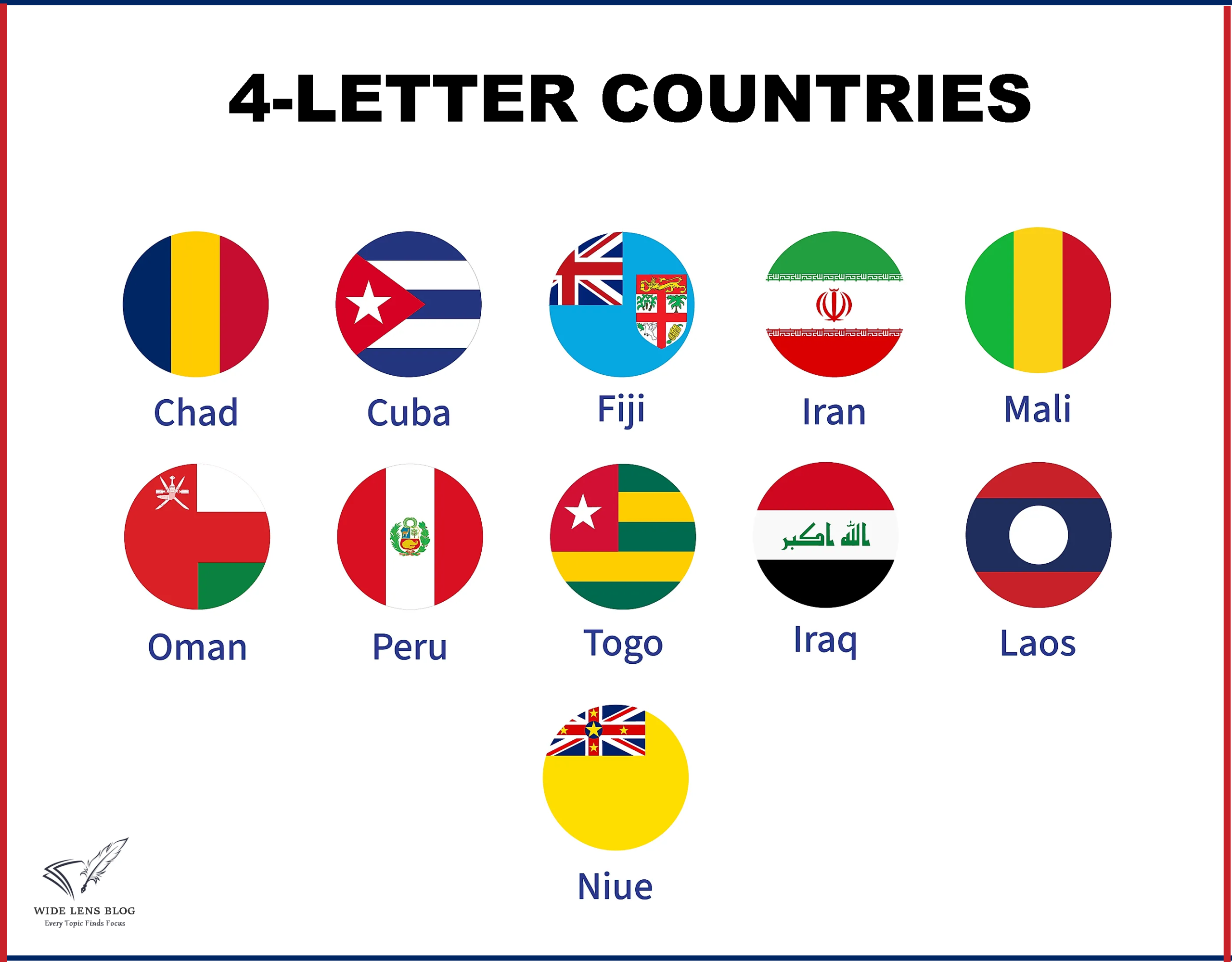You are currently viewing Exploring 4-Letter Countries Around the World